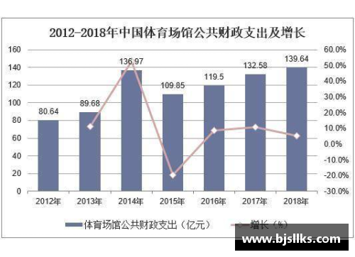 多宝体育篮球出场球员技术统计分析及比赛策略研究