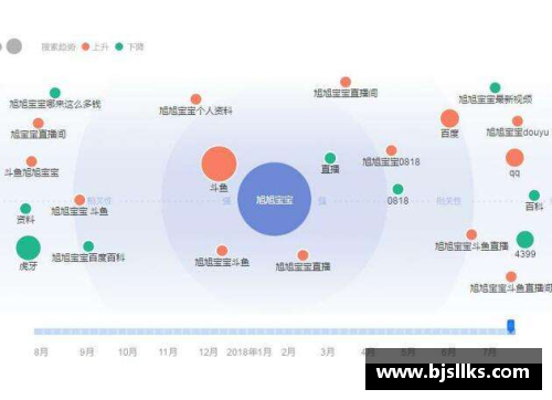 多宝体育官方网站球员T数据分析：深入解读其表现与趋势