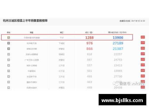 多宝体育官方网站高考体育培训机构价格分析及比较